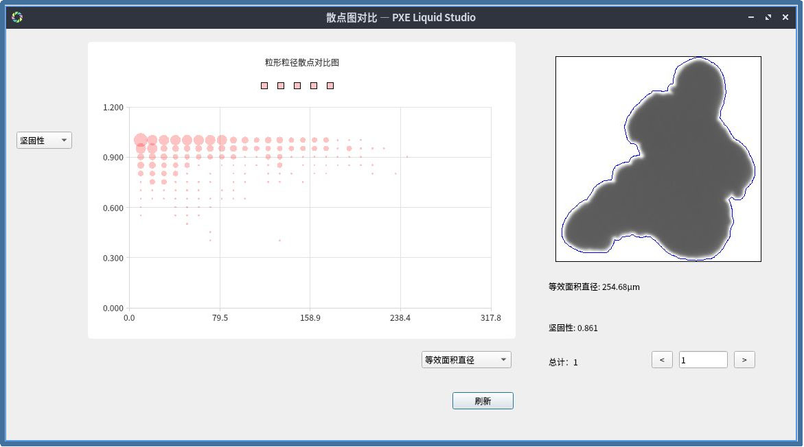 1 拷贝
